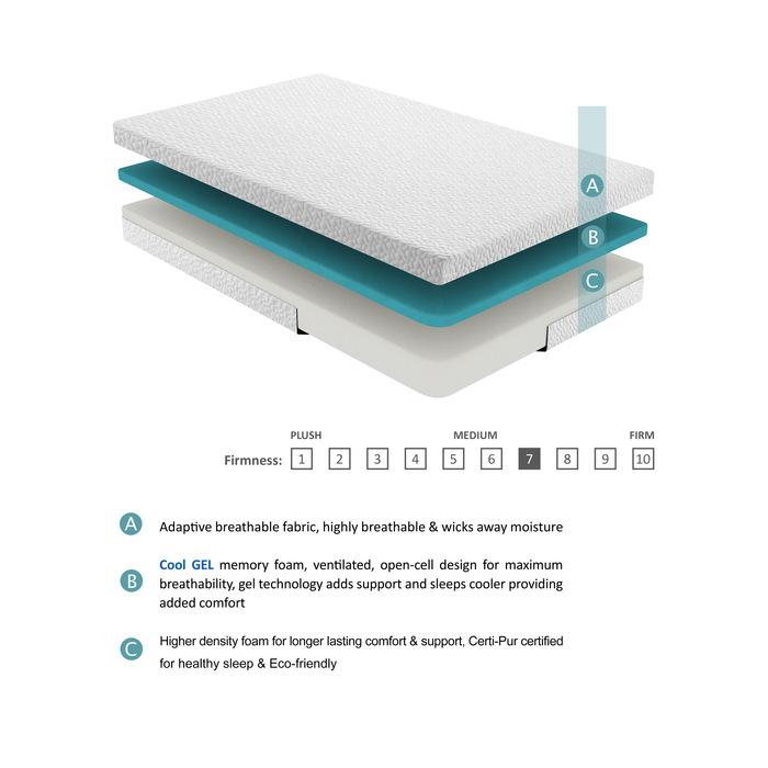 MT-NG06F - 6" Full Gel-Infused Memory Foam Mattress