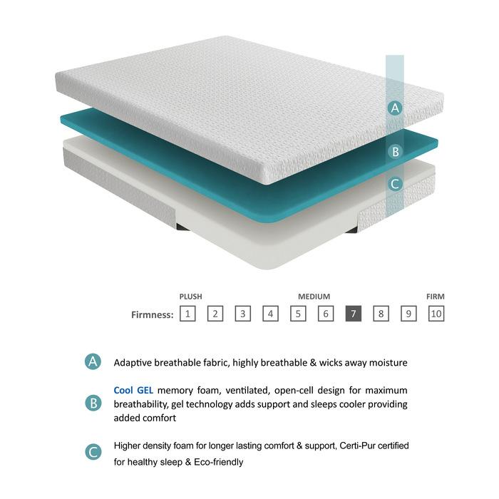 MT-NG08Q - 8" Queen Gel-Infused Memory Foam Mattress