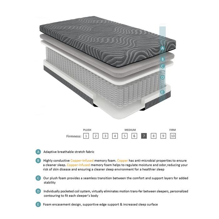 MT-USH08Q - 8" Queen Copper-Infused Memory Foam Hybrid Mattress