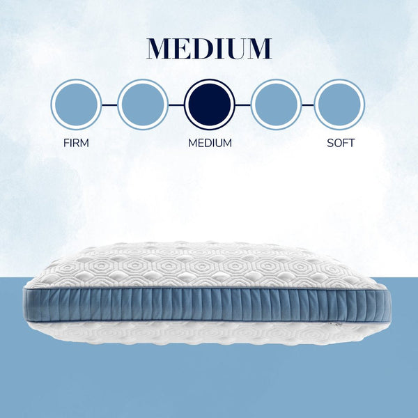 Medium
