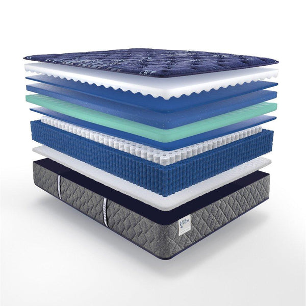 Innerspring Mattress