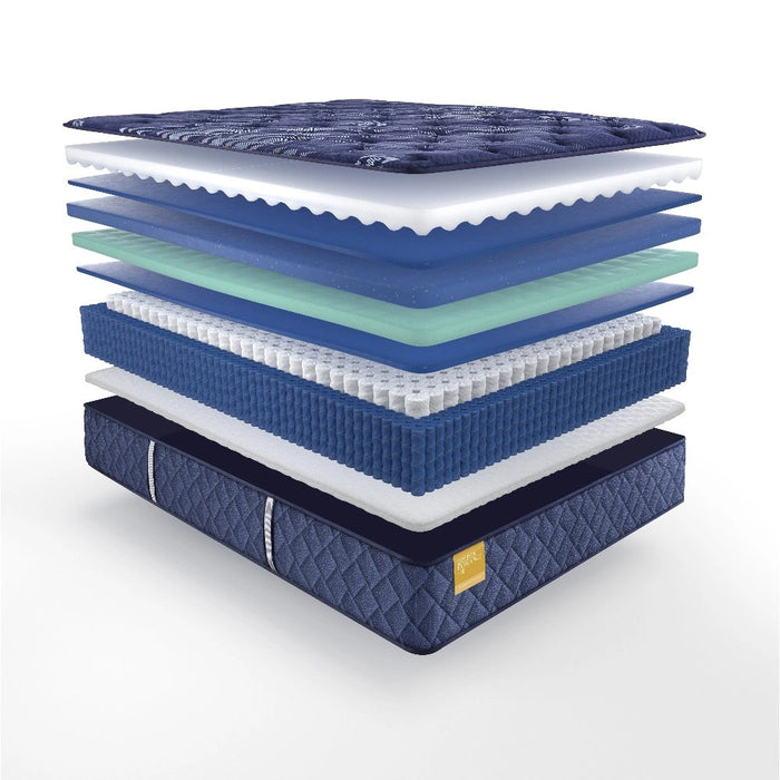 Forsyth Park Innerspring Mattress
