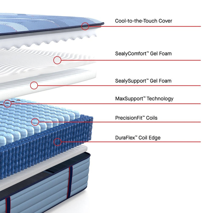 Sulina Spring Mattress