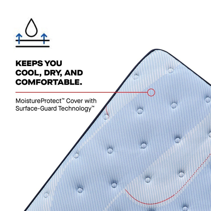 Hartsgrove Spring Mattress