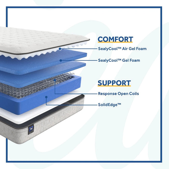 Hayward Innerspring Mattress