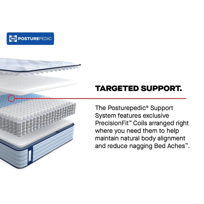 Dudley Spring Mattress