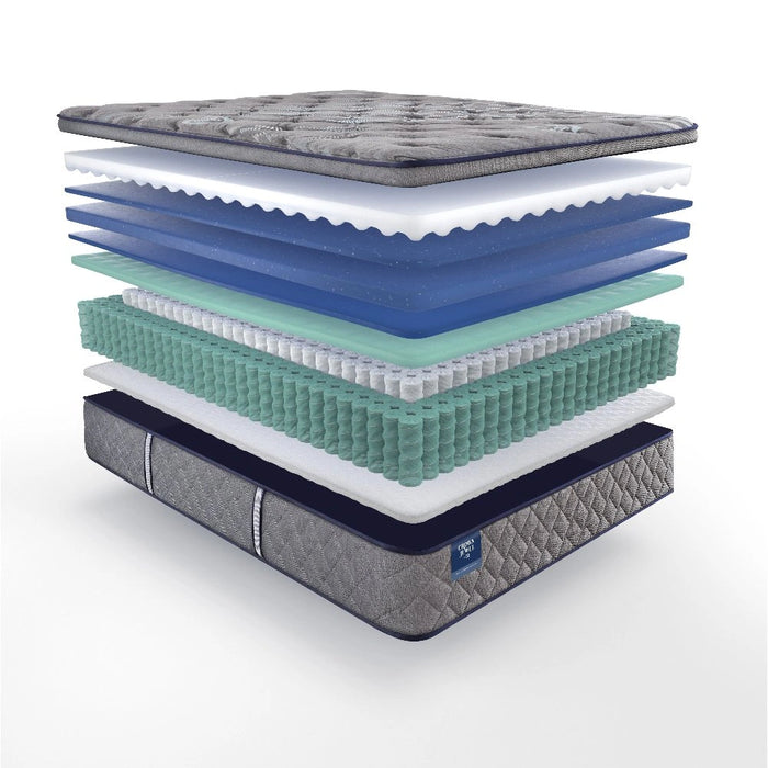 Royal Cove Innerspring Mattress