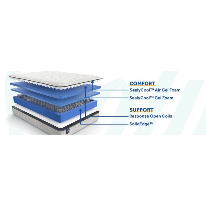 Hayward Innerspring Mattress