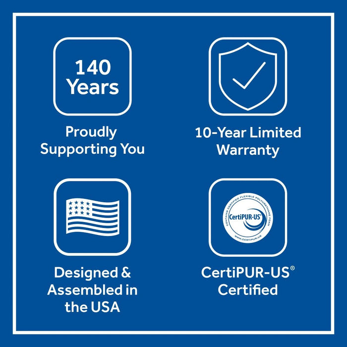 Deaton II Innerspring Mattress