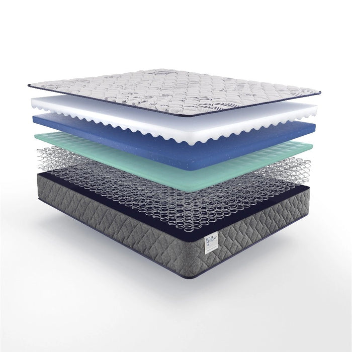 San Diego Mattress