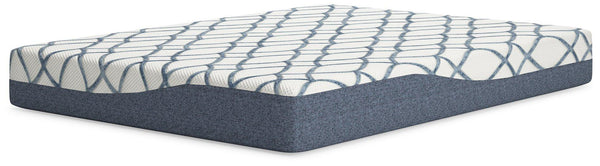 Memory Foam Mattress