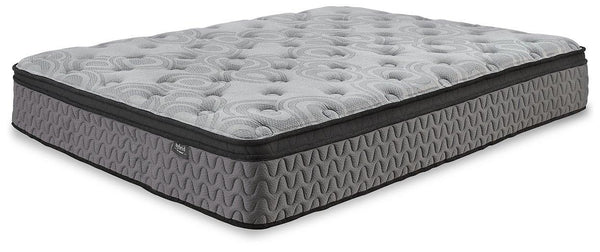 Innerspring Mattress