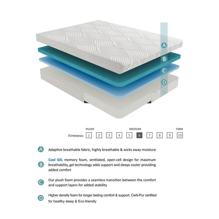 MT-NG10F - 10" Full Gel-Infused Memory Foam Mattress