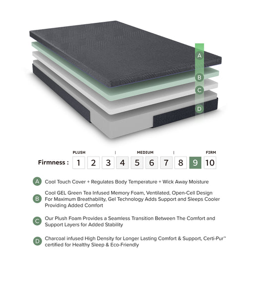 Burnham-11" Full Green Tea Gel-Infused Memory Foam Mattress image