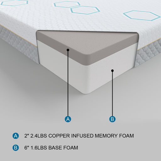 Lyra-8" Copper-Infused Memory Foam Mattress Display Cube image