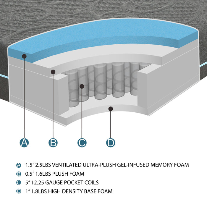 Mira-8" Gel-Infused Memory Foam Hybrid Mattress Display Cube image