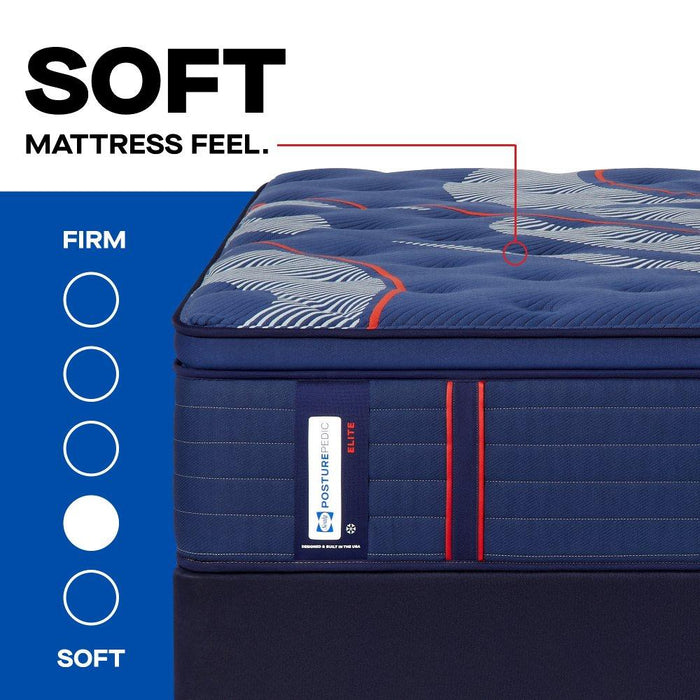 Sealy Albany II Spring Mattress