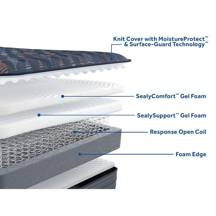 Sealy Warner Spring Mattress
