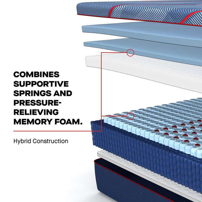 Sealy Brenham II Hybrid Mattress