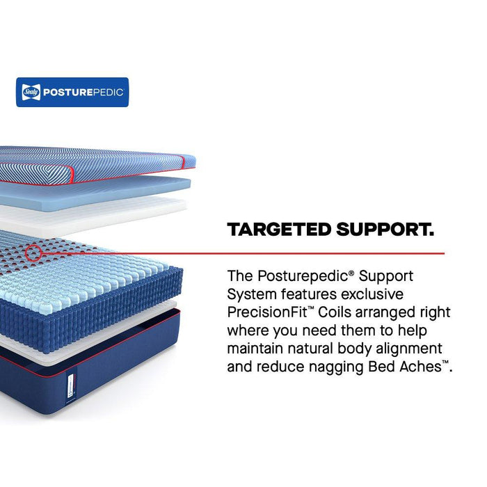 Sealy Albany II Hybrid Mattress