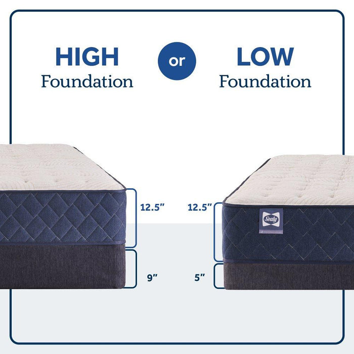 Sealy Zen Garden Spring Mattress