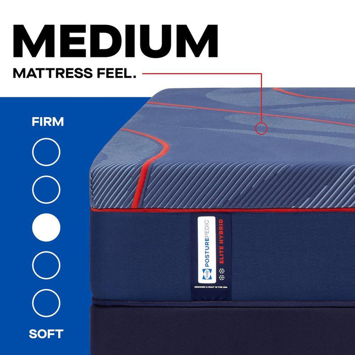 Sealy High Point II Hybrid Mattress