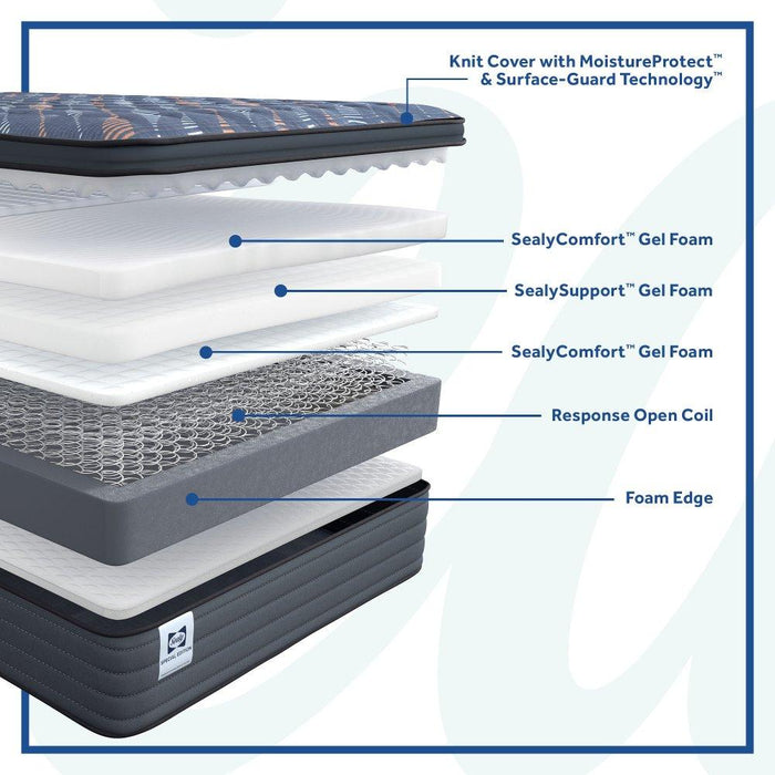 Sealy Warner Spring Mattress