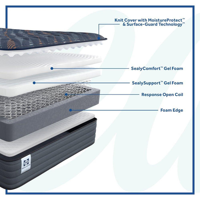 Sealy Warner Spring Mattress