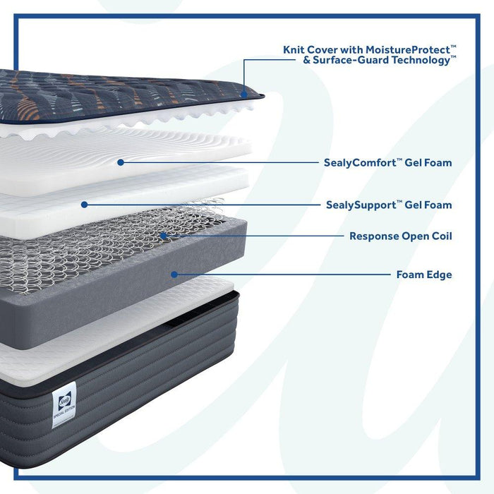 Sealy Warner Spring Mattress