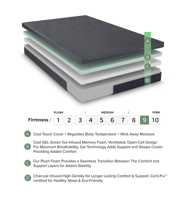 Burnham-11" Queen Green Tea Gel-Infused Memory Foam Mattress image
