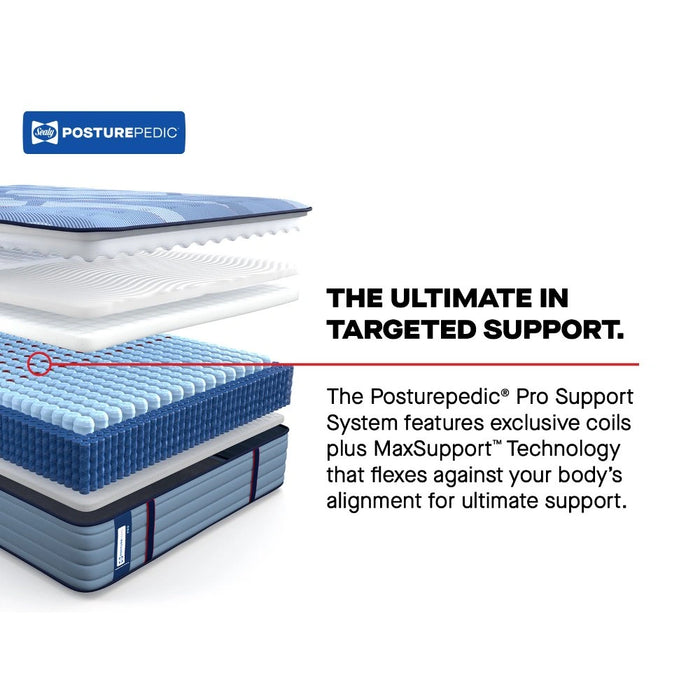 Sulina Spring Mattress