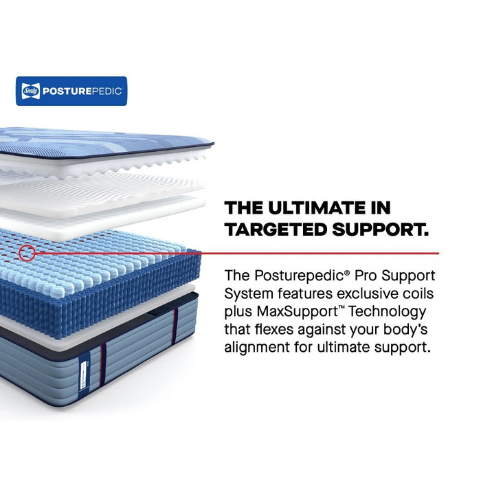 Sulina Spring Mattress