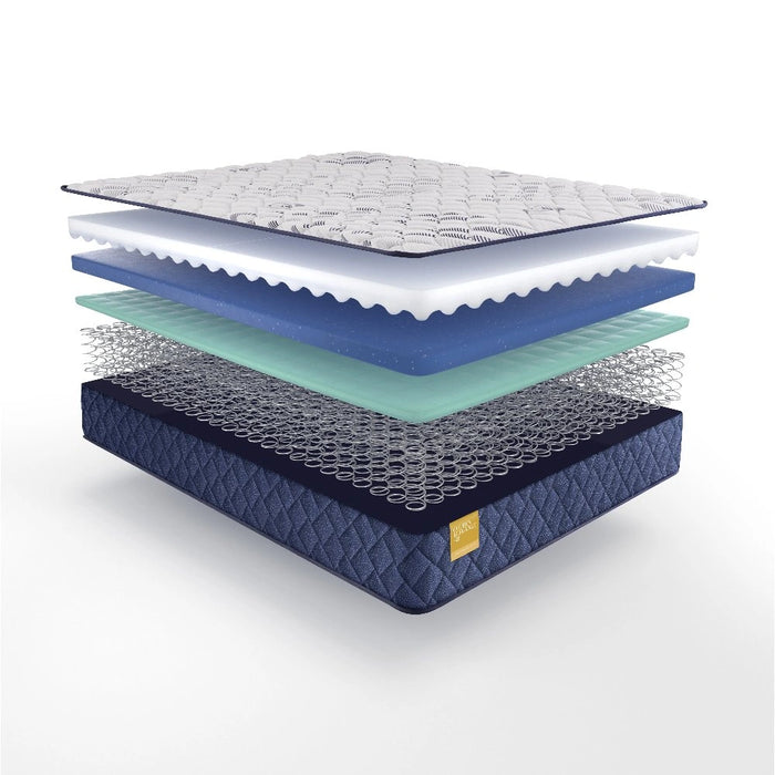Palace Park Tight Top Innerspring Mattress