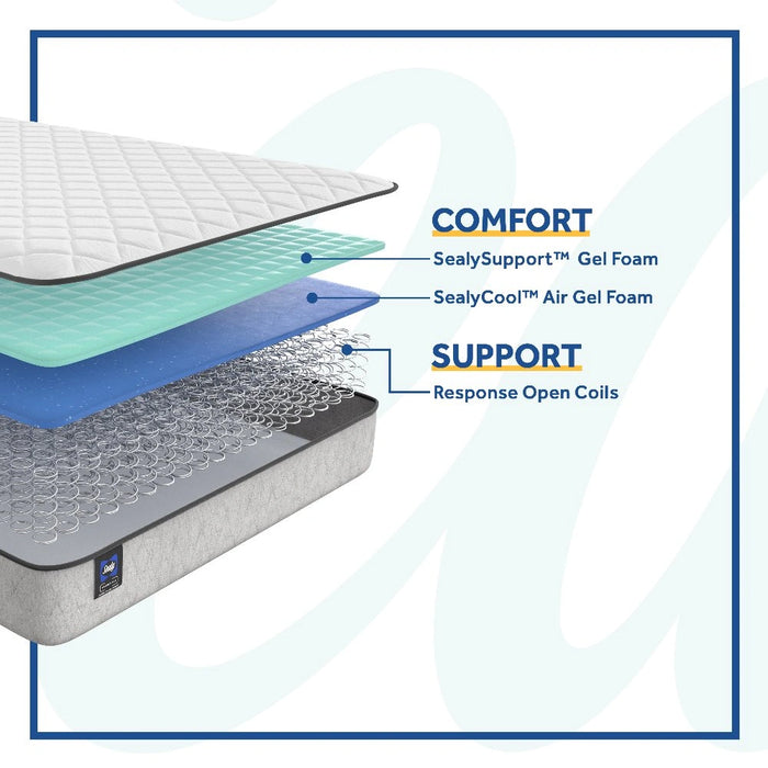 Elmcroft Innerspring Mattress