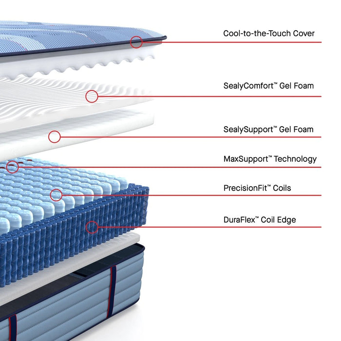 Haverford Spring Mattress